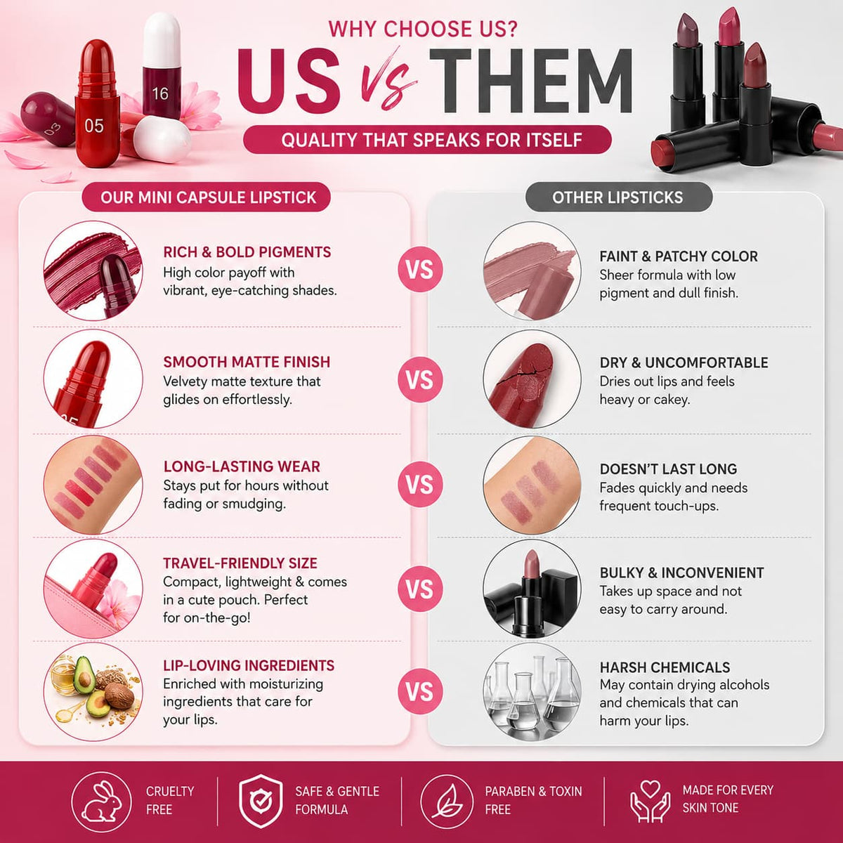 Imported Mini Capsule Lipstick Pack 18 PCS – Long Lasting, Moisturizing & Portable
