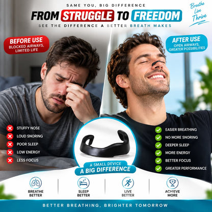 Anti-Snoring Nasal Dilator Kit - Better Breathing & Deep Sleep - 15 Magnet Pairs + 4-Level Fit