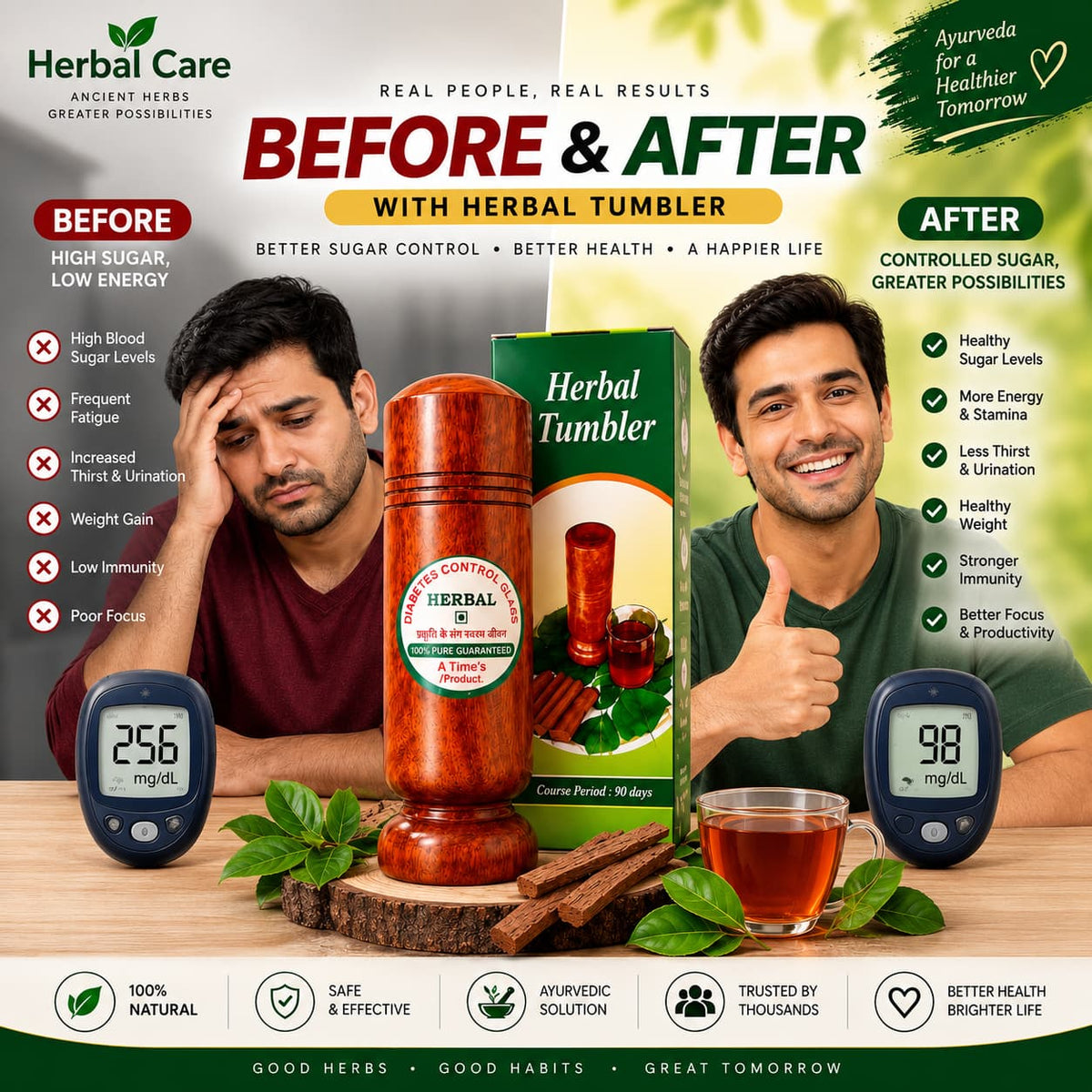 Diabetes Control Herbal Glass - Natural Support for Sugar Patients - Made with Jamun Wood